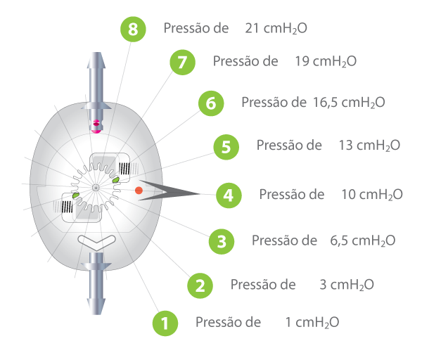 Sphera-Pro-Posicoes